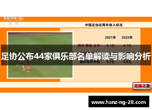 足协公布44家俱乐部名单解读与影响分析