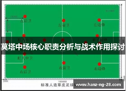 莫塔中场核心职责分析与战术作用探讨