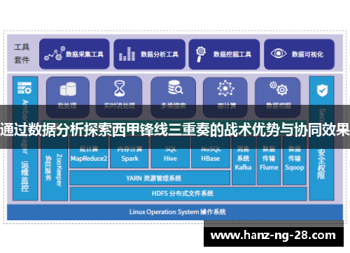 通过数据分析探索西甲锋线三重奏的战术优势与协同效果