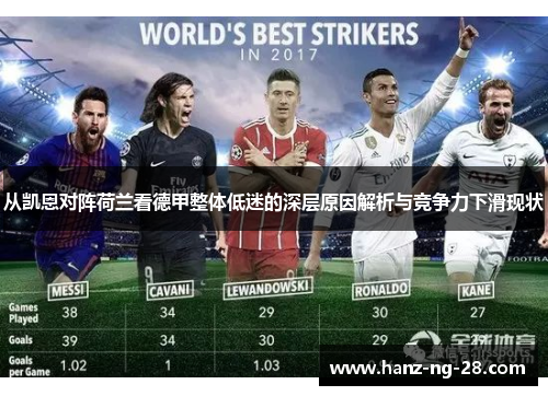 从凯恩对阵荷兰看德甲整体低迷的深层原因解析与竞争力下滑现状 从凯恩对阵荷兰看德甲整体低迷的深层原因解析与竞争力下滑现状