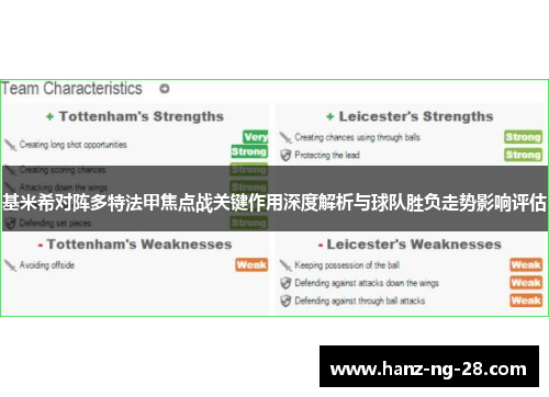 基米希对阵多特法甲焦点战关键作用深度解析与球队胜负走势影响评估 基米希对阵多特法甲焦点战关键作用深度解析与球队胜负走势影响评估