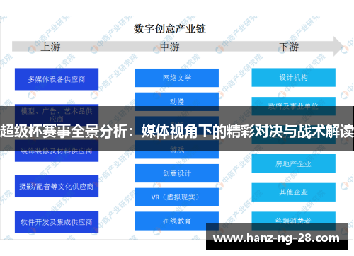 超级杯赛事全景分析:媒体视角下的精彩对决与战术解读 超级杯赛事全景分析:媒体视角下的精彩对决与战术解读