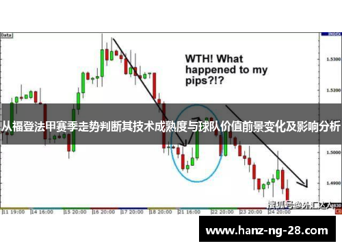 从福登法甲赛季走势判断其技术成熟度与球队价值前景变化及影响分析